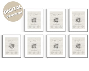 Chakra Printable Art | 7 Chakras Posters | Spiritual Wall Art | 7 Chakras Printable Poster | Printable Wall Art | Digital Download