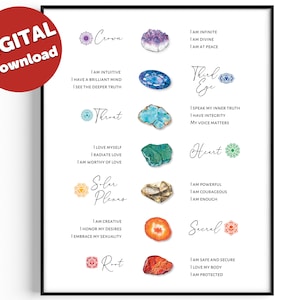 Chakra Affirmations Poster | Chakra Poster | Chakra Art Print | Chakra Wall Art | Printable | Yoga Studio Décor | Digital Download