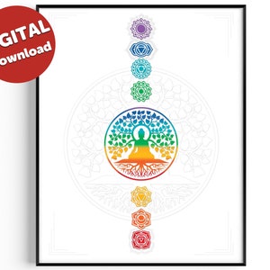 Chakra Art Poster | Chakra Wall Art | Chakra Printable Poster | Yoga Studio Art | Chakra Printable Wall Art | Digital Download