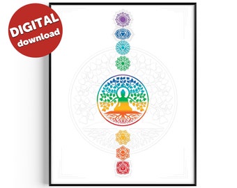 May include: A digital print of a tree of life with seven chakras, each represented by a different colour. The tree is surrounded by a mandala design and a meditating figure is at the centre of the tree.