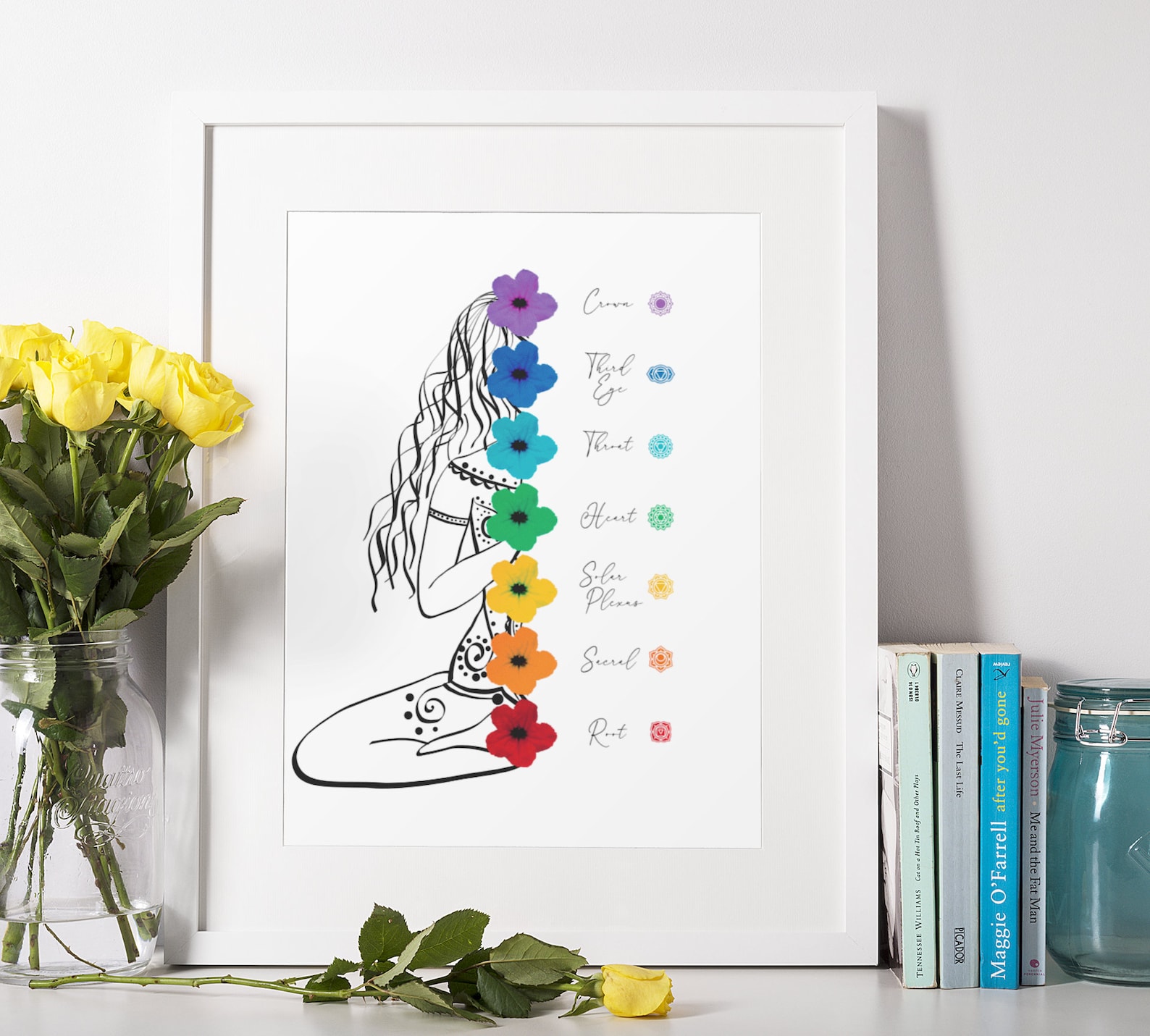 Chakra Art Printable | Chakra Wall Art Print | 7 Chakras Poster ...