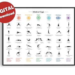 Chakra Yoga Poses Print | Yoga Poses Poster | Yoga Poses Printable | Yoga Studio Décor | Yoga Wall Art | Digital Download | Printables