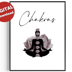 Chakra Art Printable | Chakra Wall Art Print | Chakra Printable | 7 Chakras Poster | Spiritual Wall Art | Digital Download | Printables