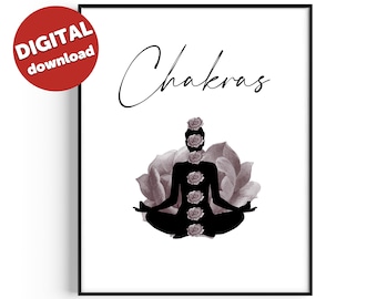 Chakra Art Printable | Chakra Wall Art Print | Chakra Printable | 7 Chakras Poster | Spiritual Wall Art | Digital Download | Printables