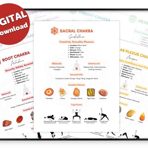 Chakra Printable Cheat Sheets | 7 Chakras Chart | Chakra Reference Charts | Chakra Information | Chakra Printables | Digital Download
