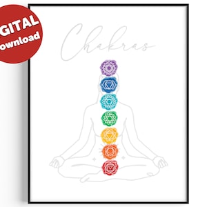 Chakra Art Print | Chakra Wall Art | Chakra Poster | Chakra Printable Poster | Yoga Studio Décor | Yoga Studio Print | Digital Download