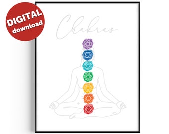 May include: A digital download of a printable illustration of a person in a yoga pose with seven chakras, each represented by a different colour and symbol. The chakras are aligned along the spine, starting with the root chakra at the base of the spine and ending with the crown chakra at the top of the head. The text "Chakras" is written in a stylized font at the top of the image.