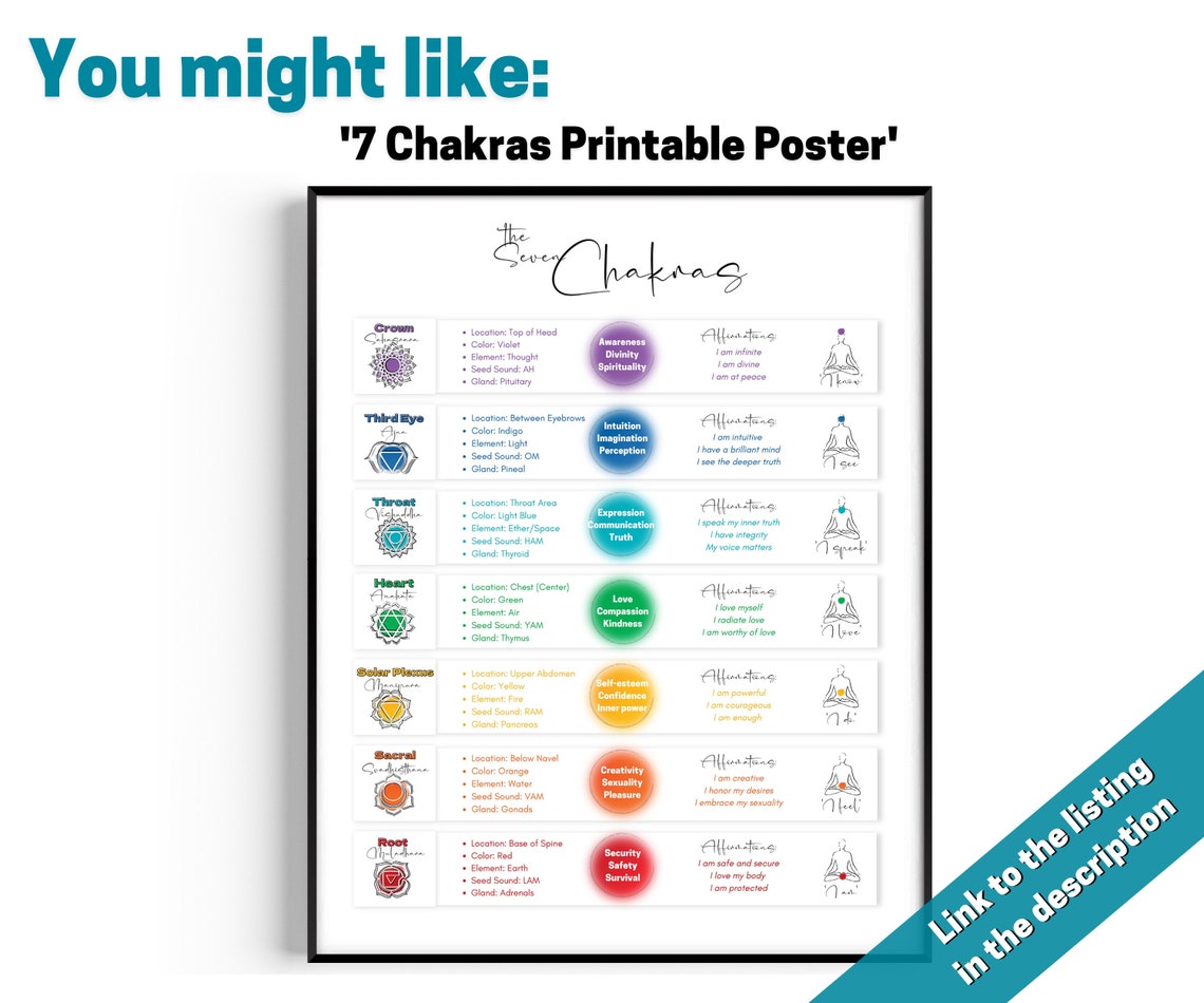Chakra Art Printable Chakra Wall Art Print 7 Chakras Poster Spiritual ...