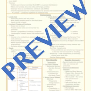 Lymphatic System Study Sheet