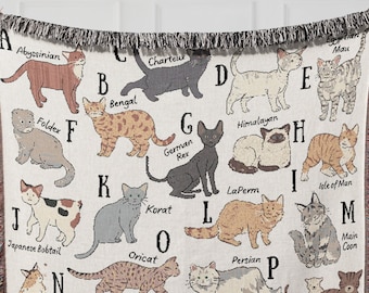 May include: A woven tapestry featuring an alphabet of cat breeds. Each letter of the alphabet is paired with a different breed of cat, such as Abyssinian, Bengal, Chartreux, and more. The tapestry is beige with brown and black accents.