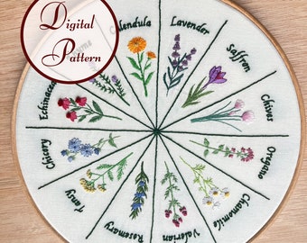 Herb Sampler || Hand Embroidery Hoop Art || Full Embroidery PDF Pattern with instructions || Digital Download