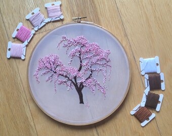 【amour様】planet3rd hand embroidery best il_fullxfull.