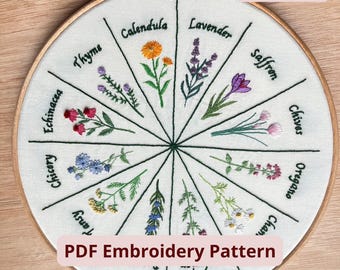 Herb Sampler Embroidery Pattern PDF | Botanical Hand Embroidery Design | Cottagecore Garden | Beginner Friendly