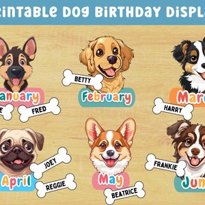 Dog classroom decor, dog classroom theme, classroom birthdays, dog birthday board, printable birthday display, birthday bulletin board