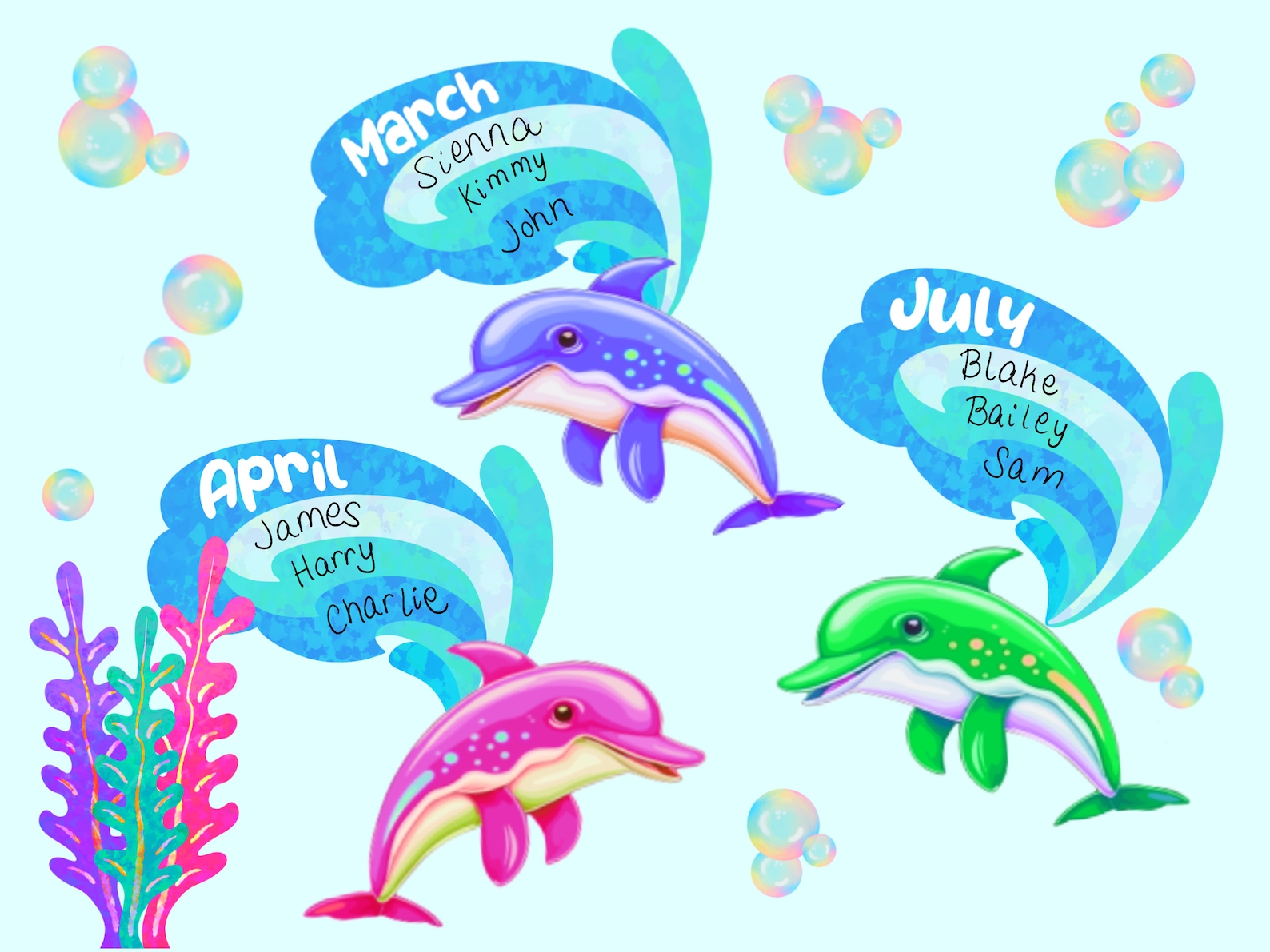 Under the Sea Classroom Decor Ocean Classroom Decor Etsy