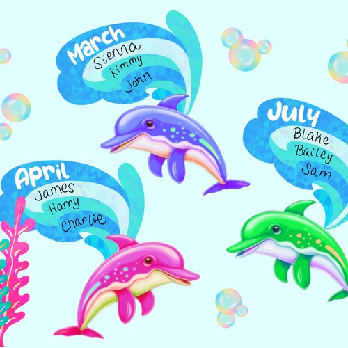 Under the Sea Classroom Rules Classroom Decor Sea Animals Etsy