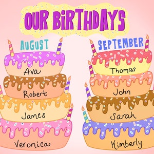 Tablón de anuncios de cumpleaños para el aula, Clase temática pastel, Exhibición de cumpleaños de la clase, Gráfico de cumpleaños imprimible, Decoración del aula de primaria,