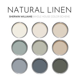 Natural Linen Sherwin Williams Paint Palette, Modern Neutral Warm Interior Paint Colors for Home, Color Scheme, Westhighland, Earthy