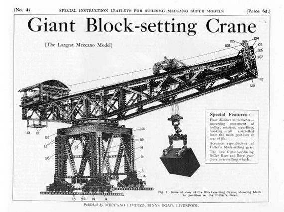 Meccano collectors prices 2025