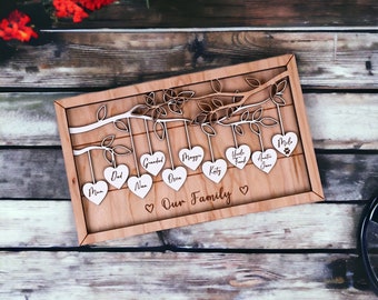 Personalised Wooden Family Tree Frame | Birthday | Anniversary | Family Tree | Family Sign