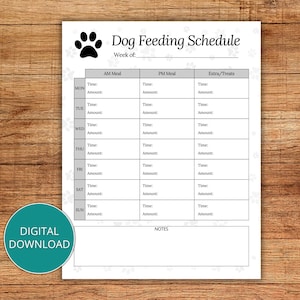 Voedingsschema honden, voedingslogboek honden, voedingsschema honden, voedingsschema nieuwe puppy's, tracker nieuwe puppyvoeding