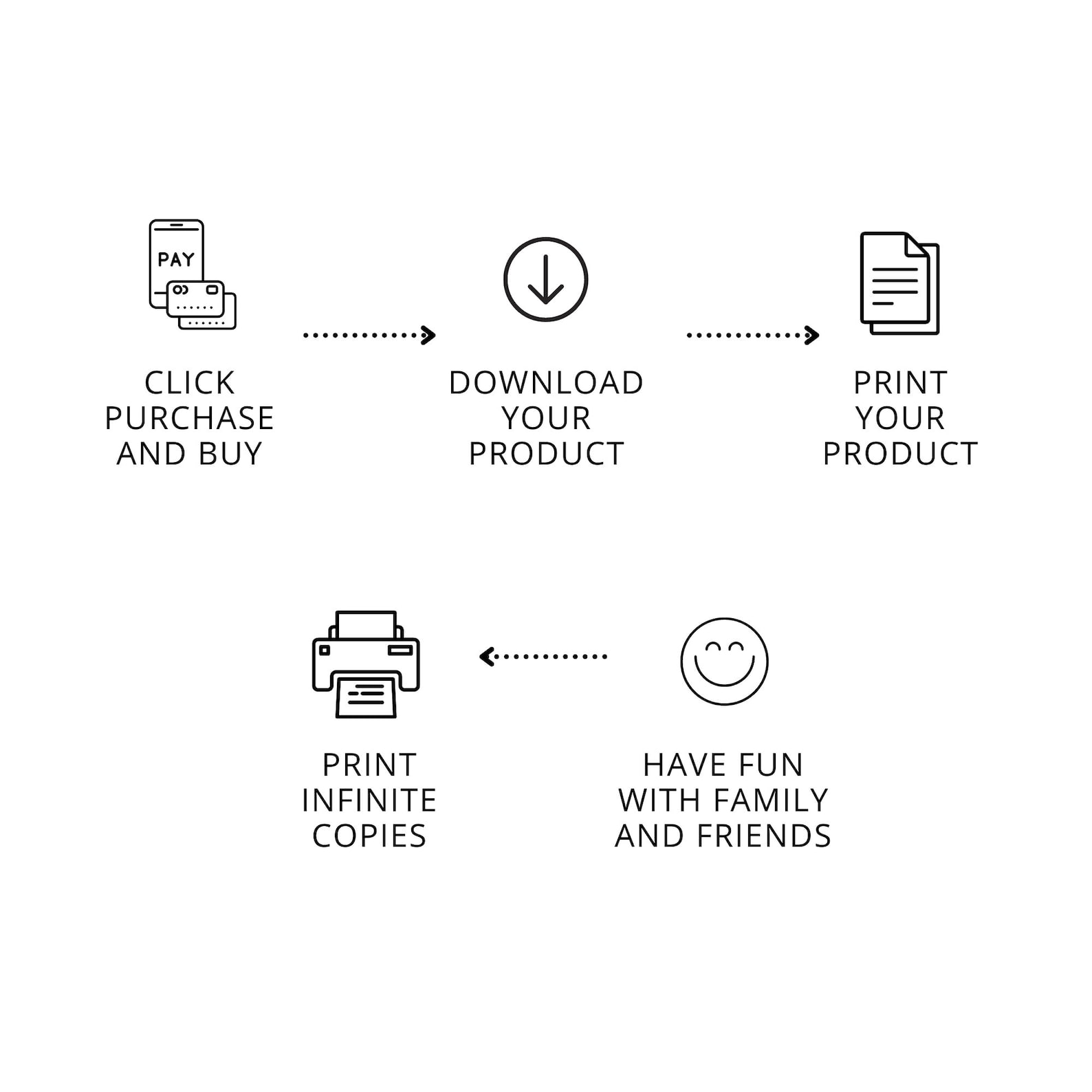 Dog Resting Respiratory Rate Tracker, Resting Respiratory Tracker for
