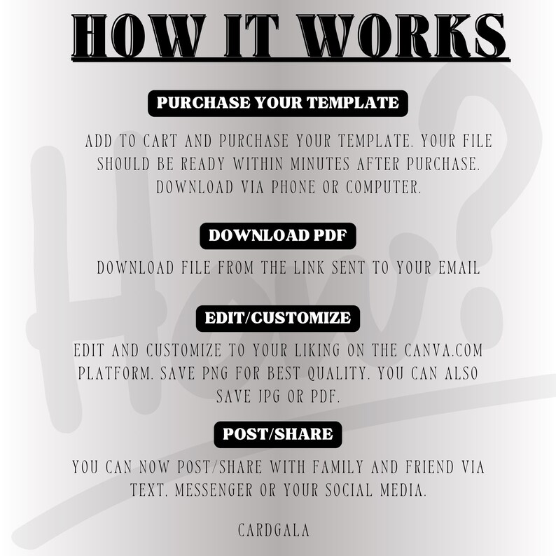 May include: A graphic with the title "HOW IT WORKS" and steps for purchasing, downloading, editing, and sharing a template. The steps include "PURCHASE YOUR TEMPLATE", "DOWNLOAD PDF", "EDIT/CUSTOMIZE", and "POST/SHARE".