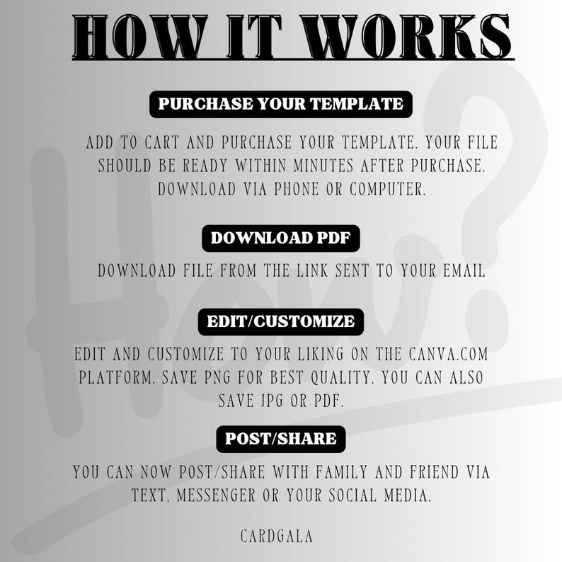 May include: A white and gray infographic with the text "HOW IT WORKS" in black bold letters. The infographic outlines the steps to purchase, download, edit, and share a template. The steps are: Purchase Your Template, Download PDF, Edit/Customize, and Post/Share. The text "CARDGALA" is at the bottom of the infographic.