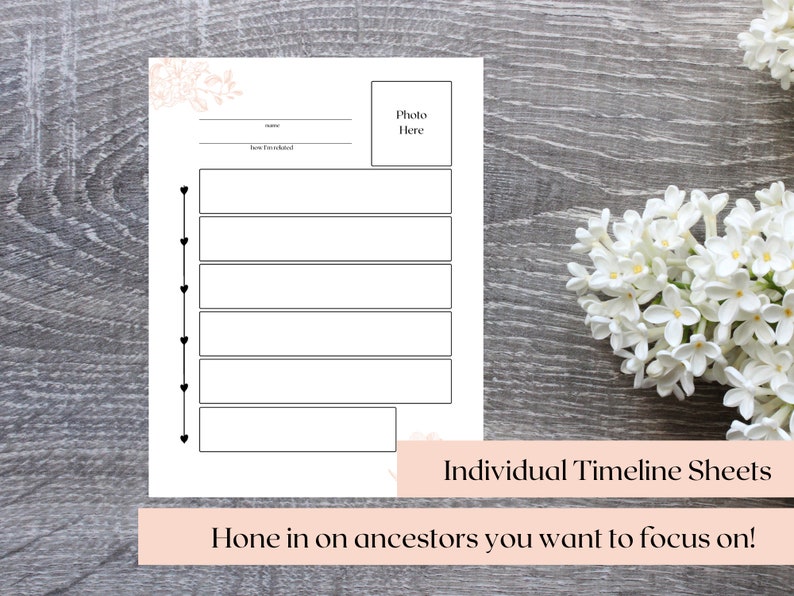 Timeline Wrapper Form Genealogy Forms | Family History Fan Chart & Timeline (instant Download ...