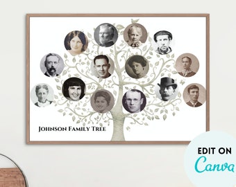 Customizable Family Tree Template with Pictures | Genealogy Chart | Instant Access | Collage | Family Gift | Ancestor Wall Art | Canva