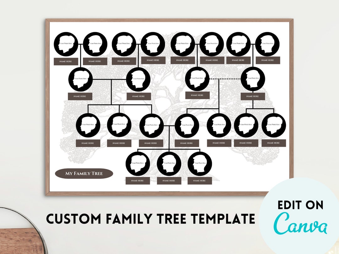 Blank Family Tree Chart Template, Family History, Pedigree Chart