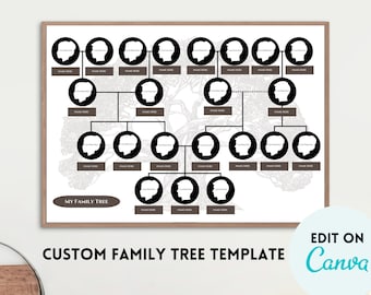 Custom Family Tree Photo Chart | Genealogy, Ancestry Gift