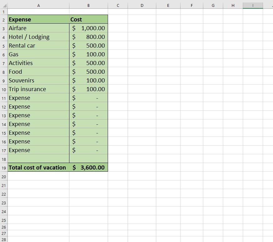 Vacation Cost Calculator Spreadsheet - Excel - Microsoft- Budgeting ...