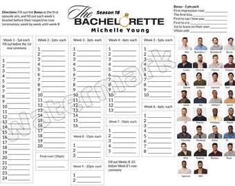 Bachelorette Bracket, Michelle Young (Season 18)