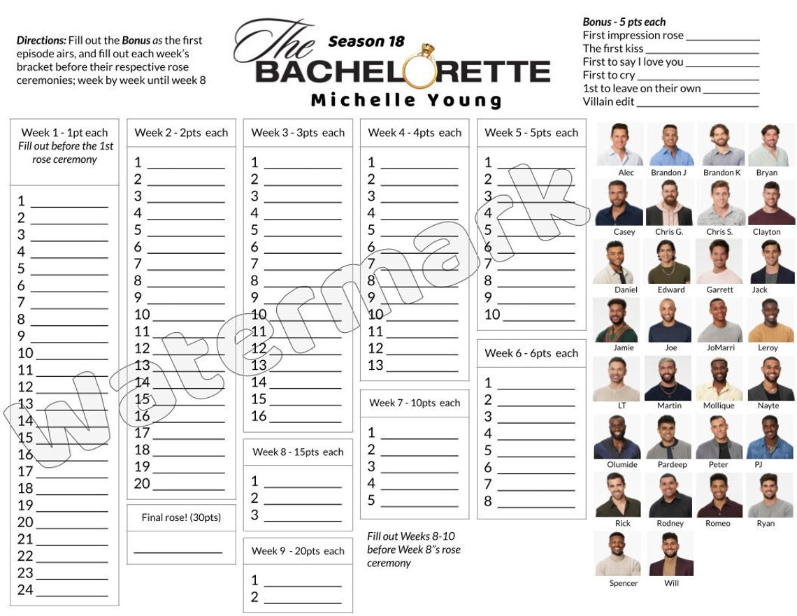 Bachelorette Bracket, Michelle Young (season 18) - Etsy