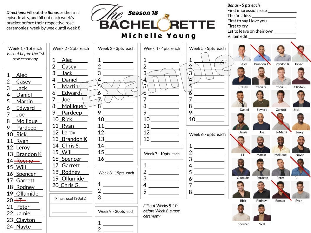 Bachelorette Bracket, Michelle Young (season 18) - Etsy