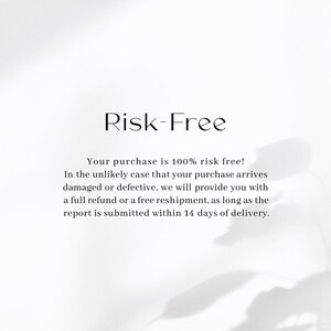 May include: Text on a white background with shadows of leaves. The text reads: "Risk-Free. Your purchase is 100% risk free! In the unlikely case that your purchase arrives damaged or defective, we will provide you with a full refund or a free reshipment, as long as the report is submitted within 14 days of delivery."