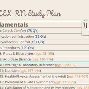 May include: A study plan for the NCLEX-RN exam, focusing on Fundamentals. The plan includes topics like basic care, medication administration, safety and infection control, skills and procedures, and specific chapters from a textbook. The plan also mentions two resources: Saunders and UWorld.