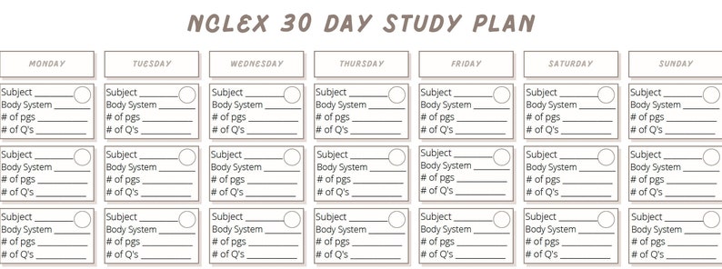 How To Study For The Nclex Reddit