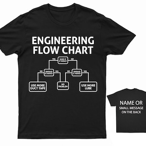 May include: Black t-shirt featuring a white graphic of a flowchart titled "Engineering Flow Chart". The flowchart has a decision tree with the options "Does it move?", "Should it move?", "Use more duct tape", "No problem", "Use more lube".