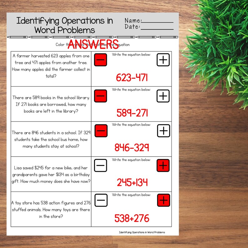 Addition and Subtraction Word Problem Solving Worksheet - Etsy