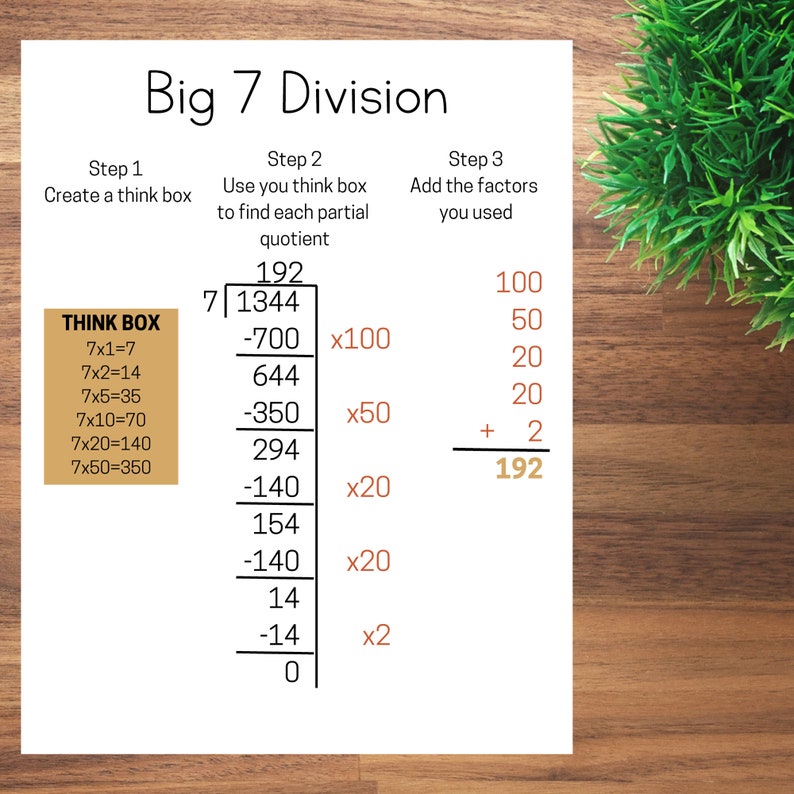 Puede incluir: Una hoja de trabajo con el t&iacute;tulo "Gran divisi&oacute;n por 7" que muestra un m&eacute;todo paso a paso para dividir 1344 entre 7. Los pasos incluyen crear una caja de pensar, usar la caja de pensar para encontrar cada cociente parcial y sumar los factores utilizados. La caja de pensar contiene una lista de m&uacute;ltiplos de 7.