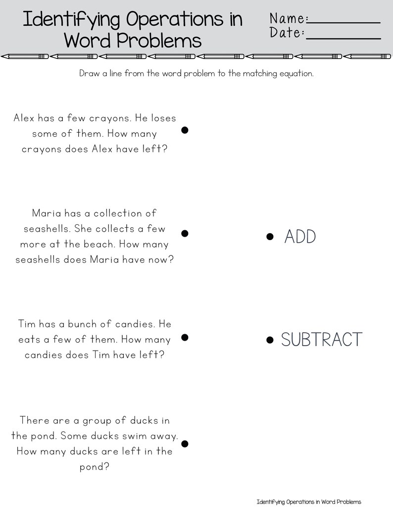 Identifying Operations in Word Problems | +- | No Numbers | Matching - Etsy