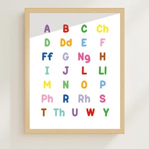 May include: A colorful alphabet chart with letters in different colors and fonts. The letters are arranged in rows and columns, with each letter in a separate box. The chart is framed in a light wood frame.