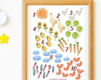 I NUMERI -PDF scaricabile stampe Montessori - appaiamento immagine/numero -schede -Poster educativo Bambini Camere Illustrazione