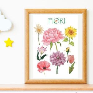 FIORI Stampe scaricabili Acquerello Montessori Poster  Carte di appaiamento- educazione Bambini