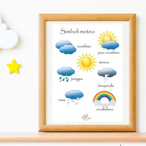 POSTER + SCHEDE -  PDF stampabile- Simboli meteo - scuola - bambini - sole - pioggia- montessori- poster educativi- camera -apprendimento