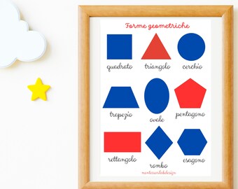 POSTER MONTESSORI  - NOMENCLATURE  abbinate - scuola - nido - homeschool - camerette  - arredo