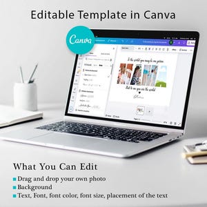 Pu&ograve; includere: Un computer portatile che mostra un modello Canva con un collage di foto di una famiglia. Il testo sul modello recita "To the world you may be one person, but to me you are the world." Il testo "What You Can Edit" &egrave; visualizzato sotto il laptop con un elenco di funzionalit&agrave; modificabili: trascina e rilascia la tua foto, lo sfondo, il testo, il carattere, il colore del carattere, la dimensione del carattere e il posizionamento del testo.