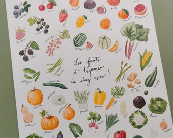 Poster Fruits and vegetables from home